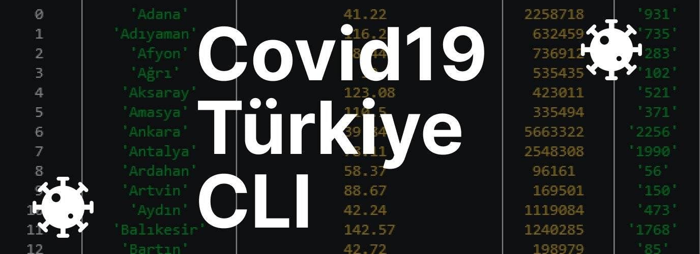 covid19-cli-turkey.jpg